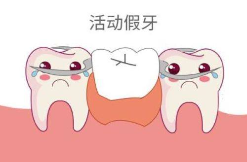 前往医院的交通方式