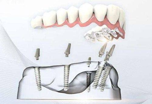 医师团队：实力雄厚的专精阵容