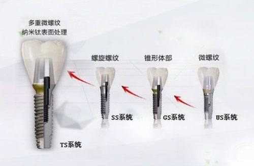 如何找到北京雅邦口腔诊所地址