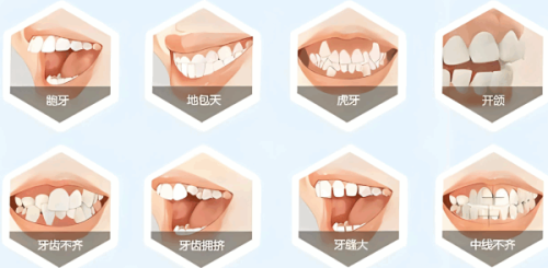 其他特色医院推荐