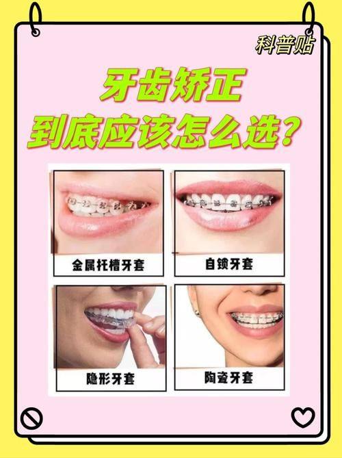 正规医院种植牙2025价格走势预测