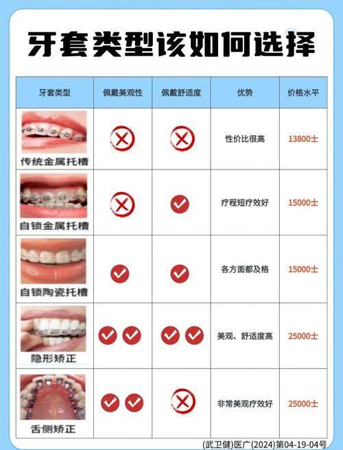 地区经济水平对价格的影响