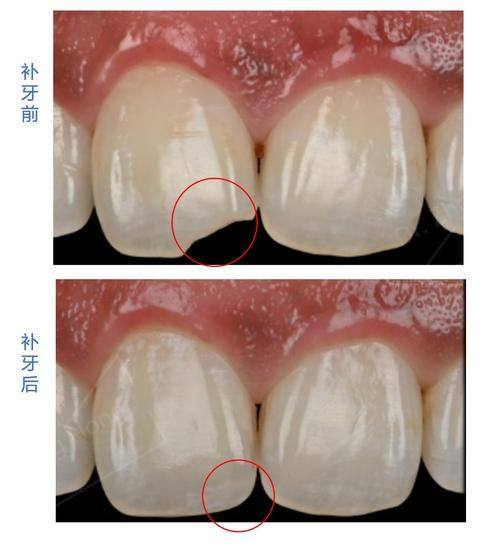 医院地区差异导致价格波动