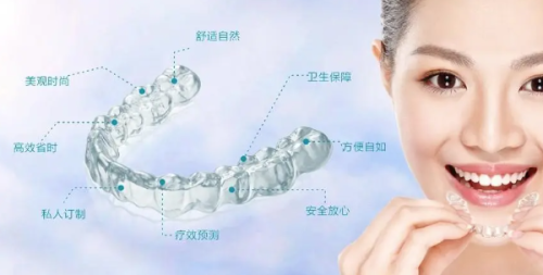 如何选择适合自己的牙套