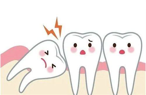 医疗保险报销的具体条件解读