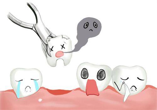 特殊情况的疼痛持续时间