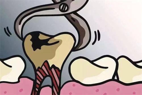 术前检查的重要性