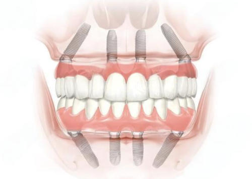 个人口腔情况对价格的影响